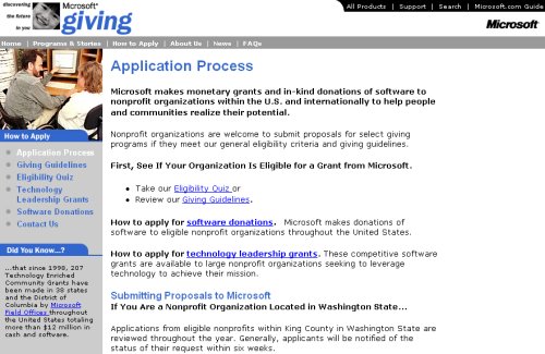 Application Process